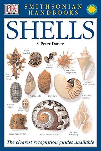 Shells Handbook