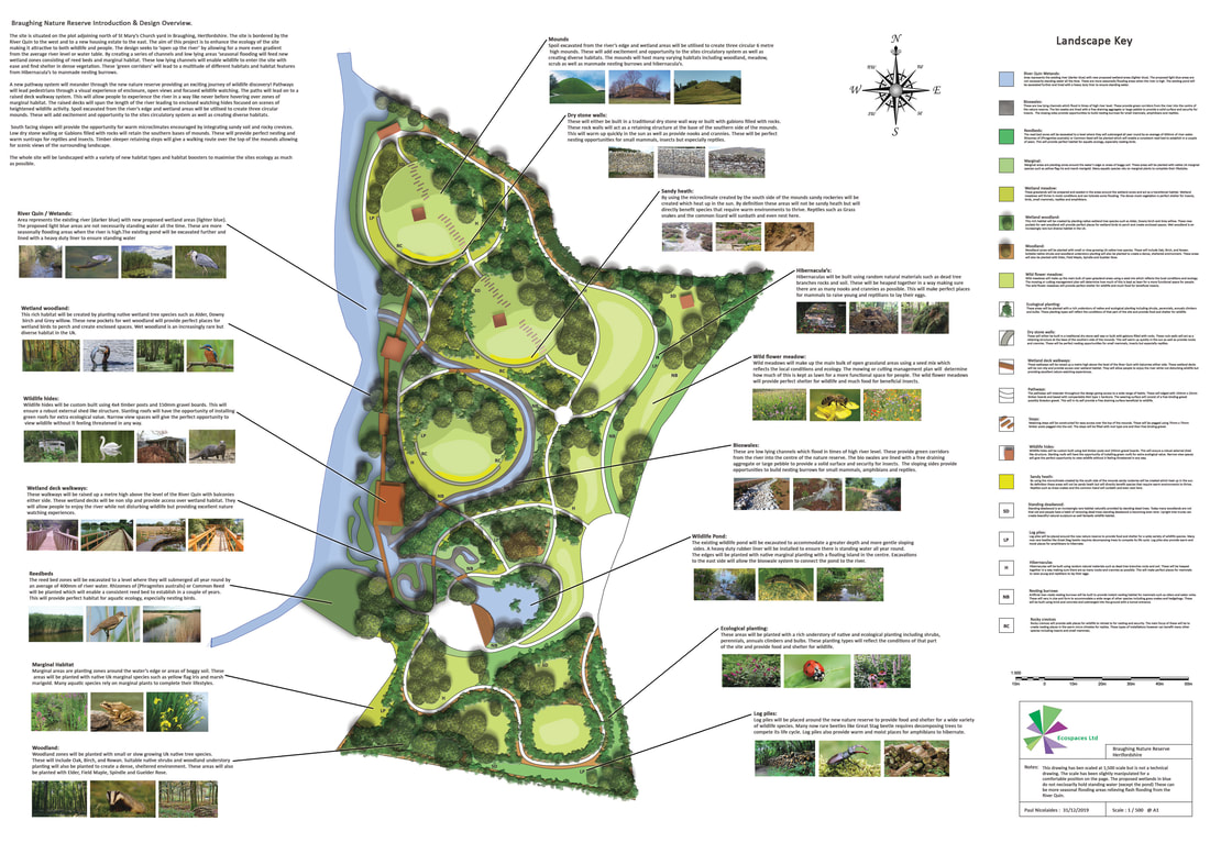 biodiversity landscape architecture