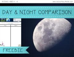 Day and Night Comparisons