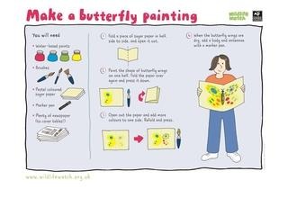 butterfly painting